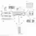 Fig. 01 - System and method for reconfiguration of an entertainment system controlling device