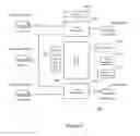 Fig. 05 - System and method for reconfiguration of an entertainment system controlling device