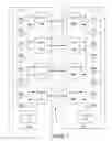 Fig. 02 - Controlling activation of electronic circuitry of data ports of a communication system