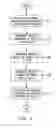 Fig. 04 - Vehicle detection and identification system