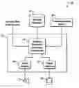 Fig. 01 - Systems and methods for enhanced awareness of clearance from conflict for surface traffic operations