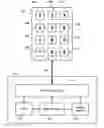 Fig. 01 - Capacitive key touch sensing using analog inputs and digital outputs