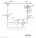 Fig. 11 - Sub-channel distortion mitigation in parallel digital systems