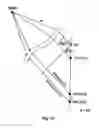 Fig. 14 - Radar system with improved angle formation