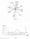 Fig. 15 - Radar system with improved angle formation