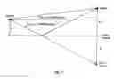 Fig. 17 - Radar system with improved angle formation