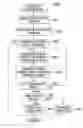 Fig. 01 - Signal processing apparatus, radar apparatus, object detection system, signal processing method, and computer-readable medium