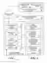 Fig. 04 - Systems and methods for preparing ground-based weather radar information for use in an installation vehicle