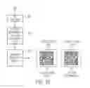 Fig. 14 - Techniques for bar code assisted positioning