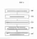 Fig. 10 - WIRELESS POSITIONING METHOD AND APPARATUS
