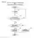 Fig. 06 - Mobile device and radio communication portion of mobile device
