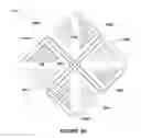 Fig. 03 - Pattern shaping of RF emission patterns