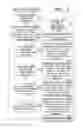 Fig. 04 - Display terminal provided with an image data sharing function, image sharing system and method for sharing image data