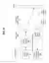 Fig. 20 - Servo-assisted scanning beam display systems using fluorescent screens