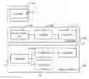 Fig. 01 - REMOTE CONTROL SYSTEM FOR MULTI-SCREEN DISPLAY
