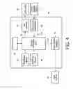 Fig. 04 - User interface device and method for controlling a connected consumer load, and light system using such user interface device