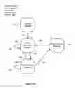 Fig. 07 - Device and Method for Jitter Reduction on Touch-Sensitive Surfaces and Displays