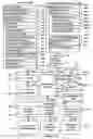 Fig. 03 - Device, method, and graphical user interface for manipulation of user interface objects with activation regions