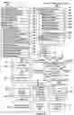 Fig. 02 - Device, method, and graphical user interface for manipulation of user interface objects with activation regions