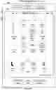 Fig. 06 - Device, method, and graphical user interface for manipulation of user interface objects with activation regions