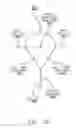 Fig. 17 - Touch screen border regions