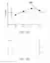 Fig. 23 - Touch screen border regions