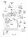 Fig. 24 - Touch screen border regions