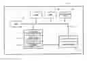 Fig. 01 - INFORMATION DISPLAY DEVICE