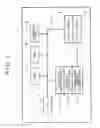 Fig. 02 - INFORMATION DISPLAY DEVICE