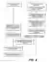 Fig. 05 - Method for providing human input to a computer