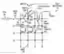 Fig. 01 - Negative pixel compensation
