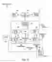 Fig. 08 - Negative pixel compensation