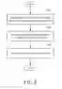 Fig. 11 - Capacitive sensing apparatus and method applied to touch screen using the capacitive sensing apparatus