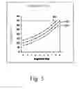 Fig. 06 - Method and device for adjusting brightness of an optical touch panel