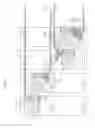 Fig. 04 - Gate drive circuit for display device