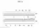 Fig. 07 - Liquid crystal display and manufacturing method thereof