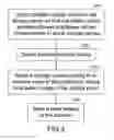 Fig. 03 - Device and method for improving contrast ratio of display panel and image display system