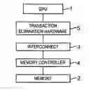 Fig. 01 - Graphics processing system