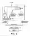 Fig. 03 - Graphics processing system