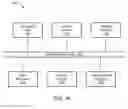 Fig. 35 - Drawing graphical objects in a 3D subsurface environment