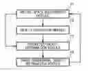 Fig. 01 - Three-dimensional object processing device, three-dimensional object processing method, and information storage medium