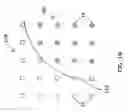 Fig. 03 - Method For Displaying Intersections And Expansions of Three Dimensional Volumes