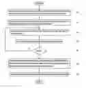 Fig. 01 - Level set segmentation of volume data