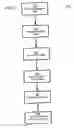 Fig. 18 - System, apparatus and method for mapping