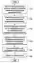 Fig. 01 - Dimensional reduction mechanisms for representing massive communication network graphs for structural queries