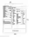 Fig. 09 - Methods, apparatuses, and computer program products for facilitating visualization and analysis of medical data
