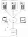 Fig. 01 - Interactive dendrogram controls