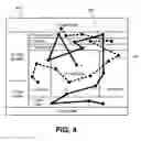 Fig. 05 - Interactive dendrogram controls