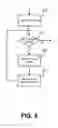 Fig. 06 - Interactive dendrogram controls