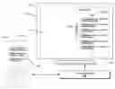 Fig. 01 - Systems and methods for casting a graphical user interface display of a mobile device to a display screen associated with a set-top-box device